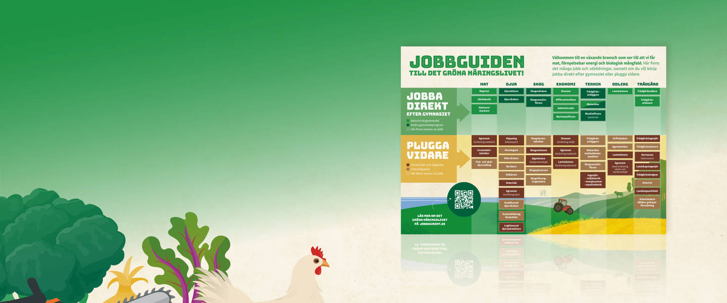 Jobbagrönt Banners2 (5)